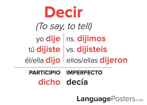 decir in preterite